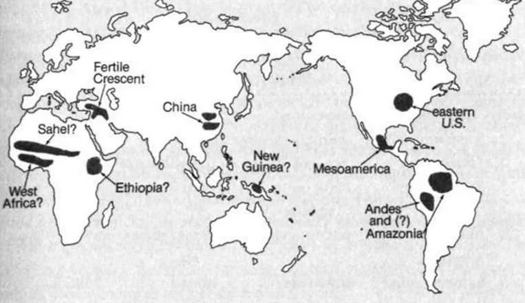 Aparición independiente de la agricultura