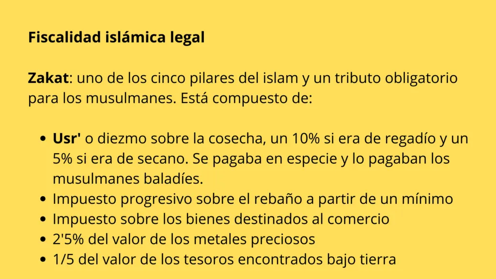 Fiscalidad islámica legal. Musulmanes