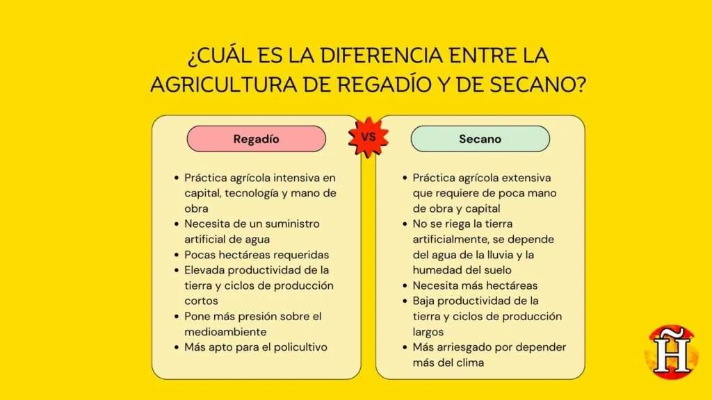 Cuál es la diferencia entre la agricultura de regadío y la de secano, por David Cot
