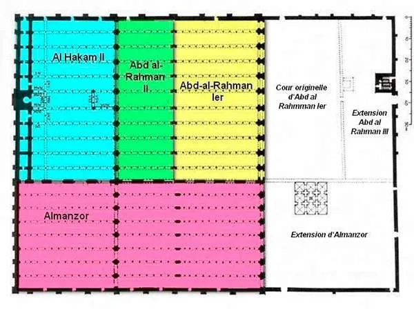 Ampliaciones de la mezquita aljama de Córdoba