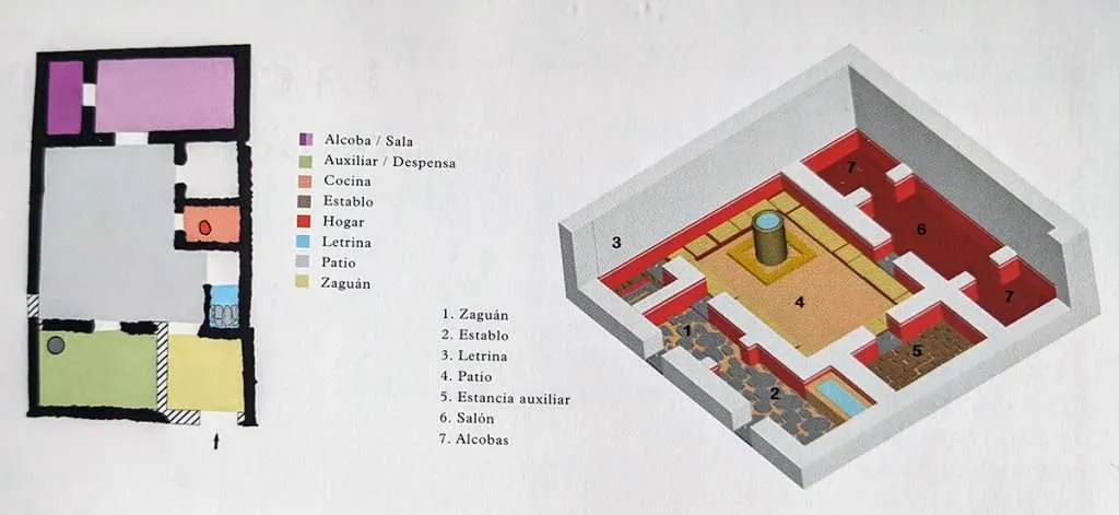 Planta y reconstrucción de una casa cordobesa califal típica, por E. Castro et al.