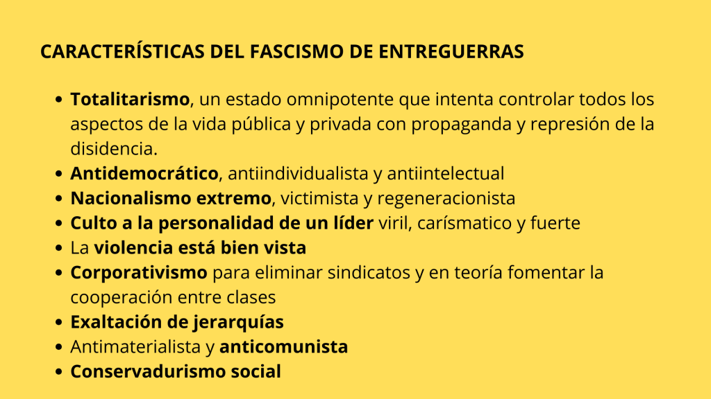 Características del fascismo de entreguerras